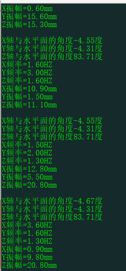 自動(dòng)化安全監(jiān)測(cè)工程 自動(dòng)化安全監(jiān)測(cè)工程