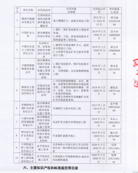 自動(dòng)化安全監(jiān)測(cè)工程 自動(dòng)化安全監(jiān)測(cè)工程