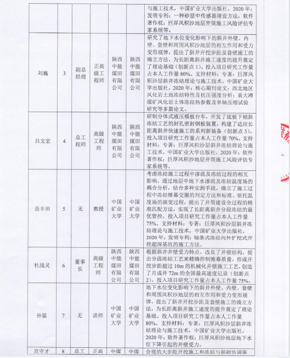 自動(dòng)化安全監(jiān)測(cè)工程 自動(dòng)化安全監(jiān)測(cè)工程