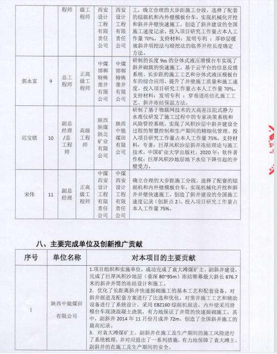 自動(dòng)化安全監(jiān)測(cè)工程 自動(dòng)化安全監(jiān)測(cè)工程
