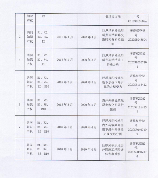 自動(dòng)化安全監(jiān)測(cè)工程 自動(dòng)化安全監(jiān)測(cè)工程