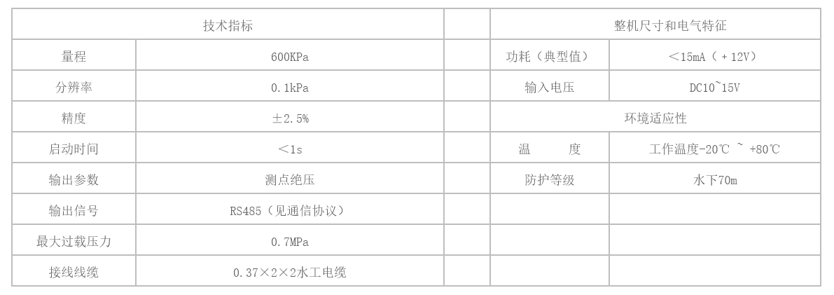 滲壓計(jì)-技術(shù)參數(shù)